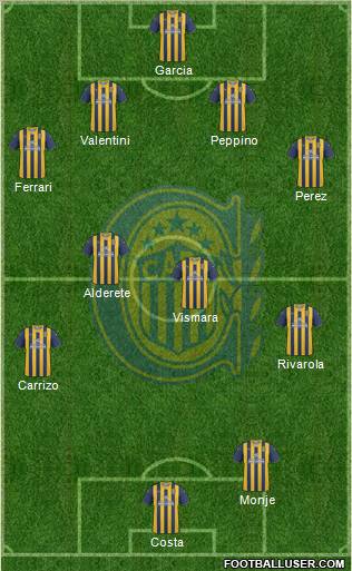 Rosario Central Formation 2012