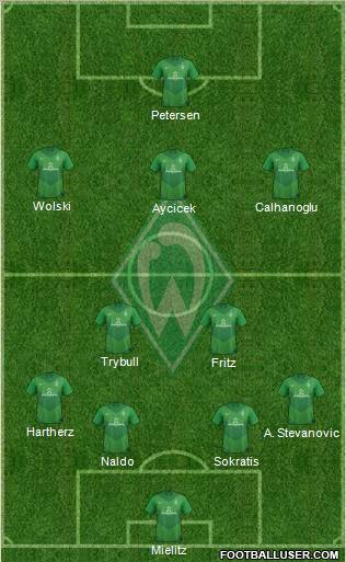 Werder Bremen Formation 2012