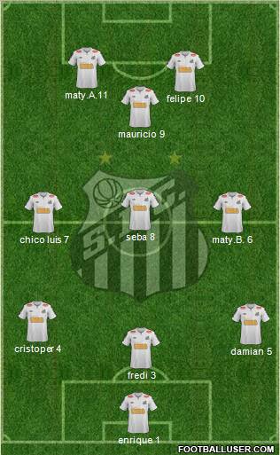 Santos FC Formation 2012