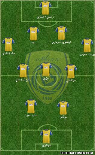 Al-Nassr (KSA) Formation 2012