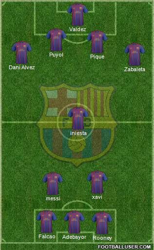 F.C. Barcelona B Formation 2012