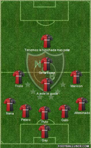 Newell's Old Boys Formation 2012