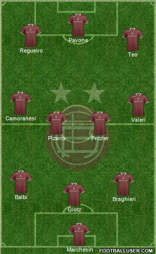 Lanús Formation 2012