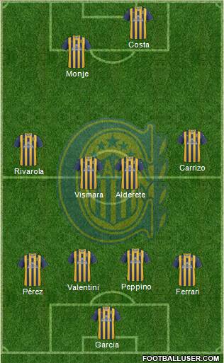 Rosario Central Formation 2012