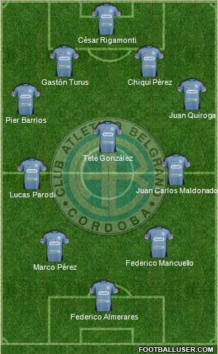 Belgrano de Córdoba Formation 2012