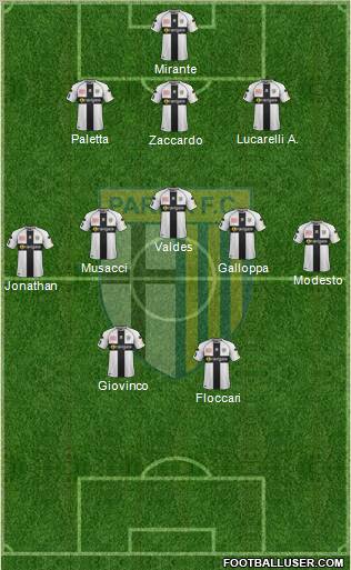 Parma Formation 2012