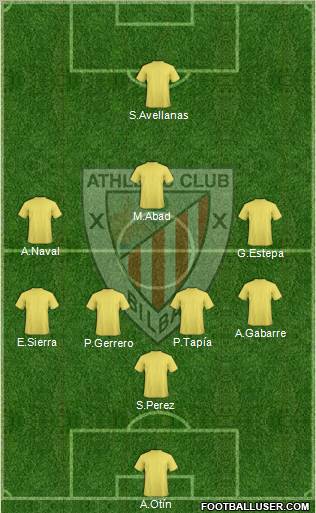 Bilbao Athletic Formation 2012