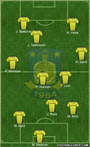 Brøndbyernes Idrætsforening Formation 2012