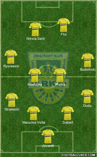 Arka Gdynia Formation 2012