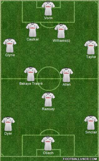 Swansea City Formation 2012