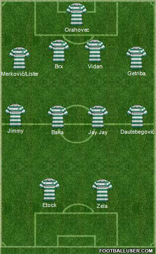 Celtic Formation 2012