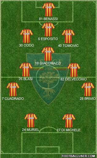 Lecce Formation 2012