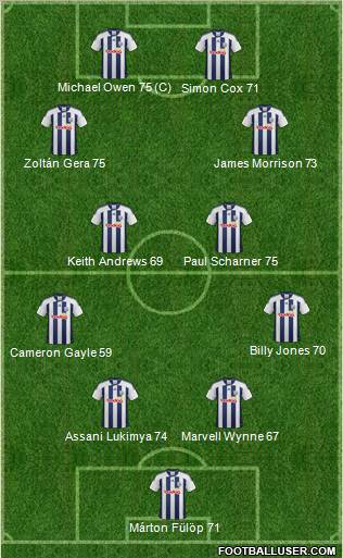 West Bromwich Albion Formation 2012