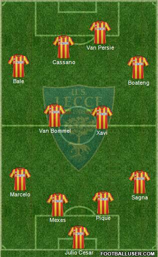 Lecce Formation 2012