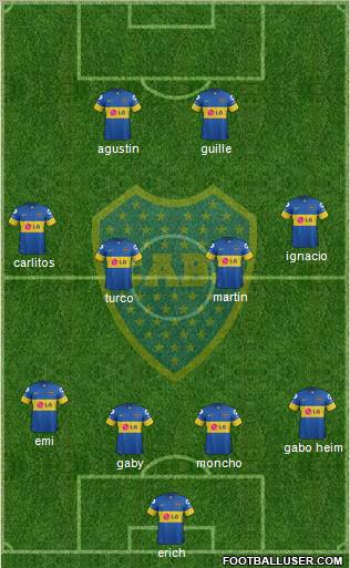 Boca Juniors Formation 2012