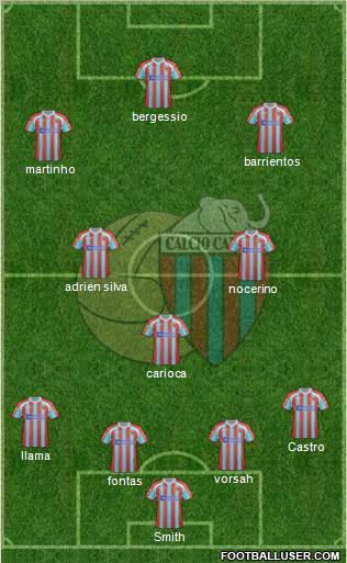 Catania Formation 2012