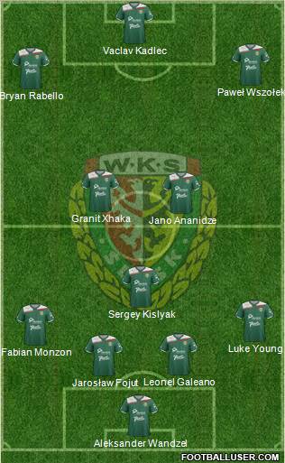 WKS Slask Wroclaw Formation 2012