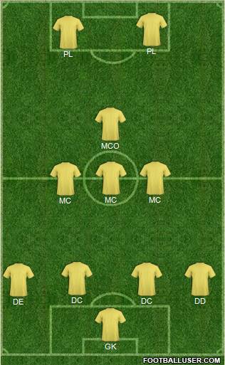 Celtic Formation 2012