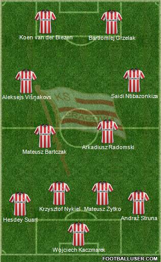 Cracovia Krakow Formation 2012