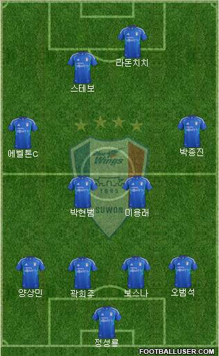 Suwon Samsung Blue Wings Formation 2012