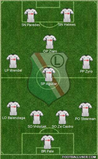 Legia Warszawa Formation 2012