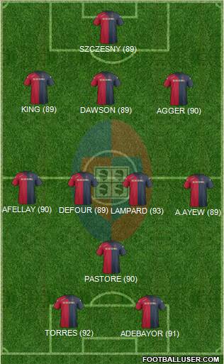 Cagliari Formation 2012