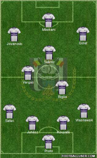 RSC Anderlecht Formation 2012