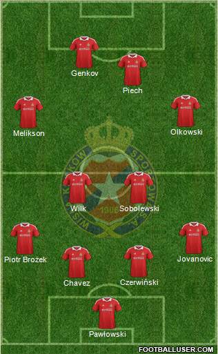 Wisla Krakow Formation 2012