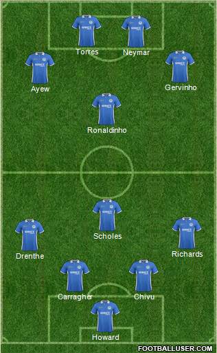 Wigan Athletic Formation 2012