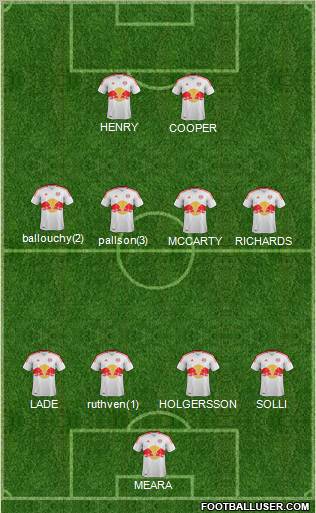 New York Red Bulls Formation 2012