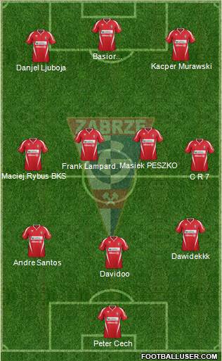 Gornik Zabrze Formation 2012