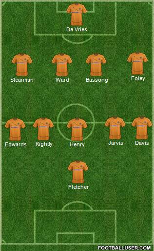 Wolverhampton Wanderers Formation 2012