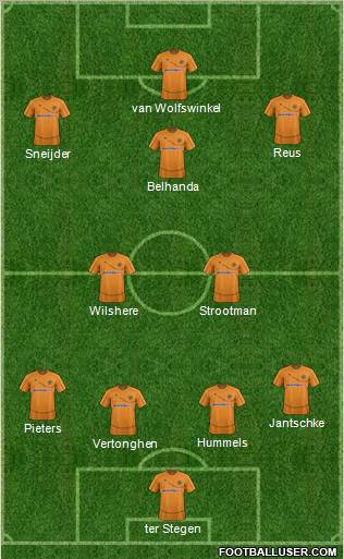 Wolverhampton Wanderers Formation 2012