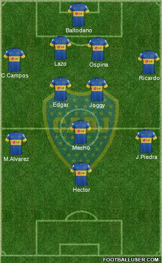 Boca Juniors Formation 2012