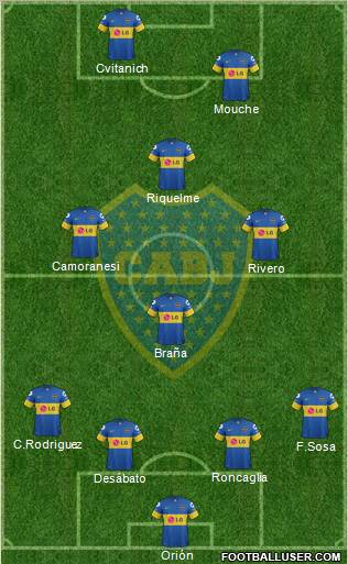 Boca Juniors Formation 2012