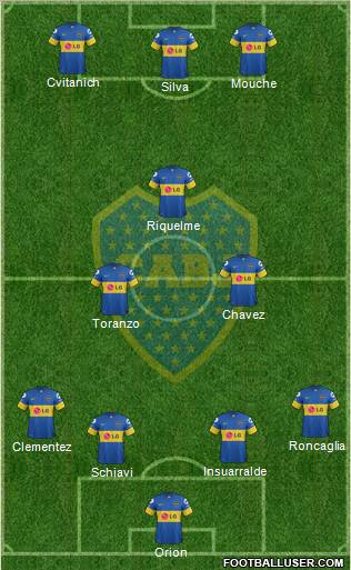 Boca Juniors Formation 2012