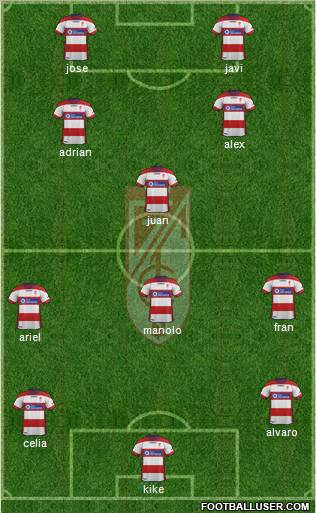 Granada C.F. Formation 2012