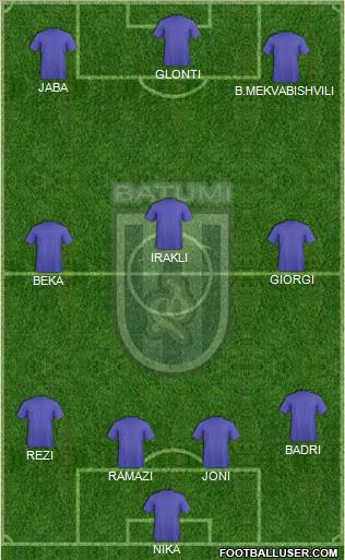 Dinamo Batumi Formation 2012