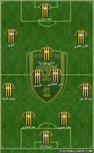 Al-Ittihad (KSA) Formation 2012