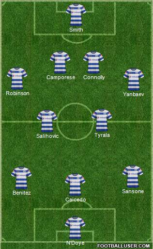 Queens Park Rangers Formation 2012