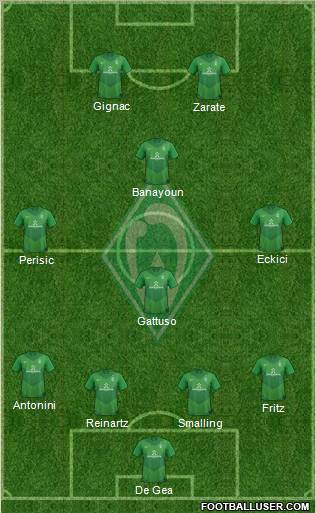 Werder Bremen Formation 2012