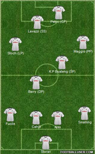 Swansea City Formation 2012