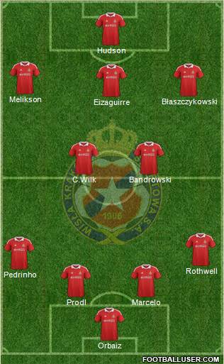 Wisla Krakow Formation 2012