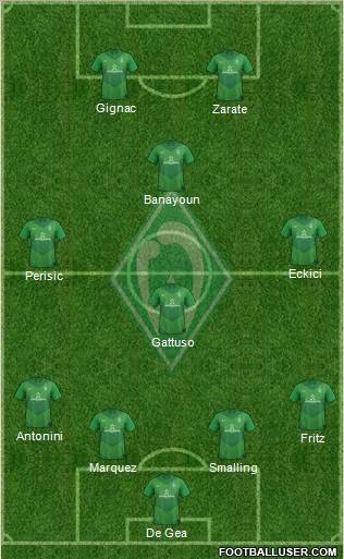 Werder Bremen Formation 2012