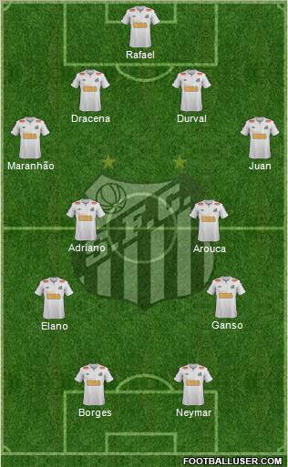 Santos FC Formation 2012