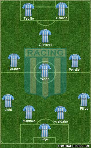 Racing Club Formation 2012