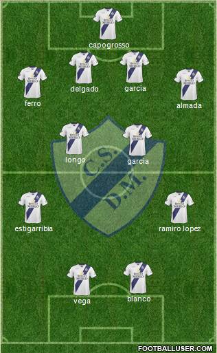 Deportivo Merlo Formation 2012