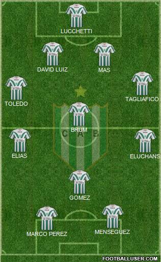 Banfield Formation 2012