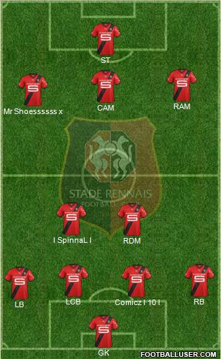 Stade Rennais Football Club Formation 2012