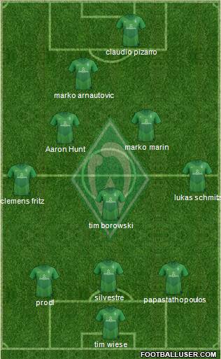 Werder Bremen Formation 2012